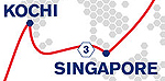 Leg 3 Cochin to Singapore map icon.