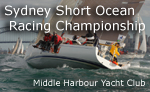 Icon for the 2008 Sydney Short Ocean Championships.