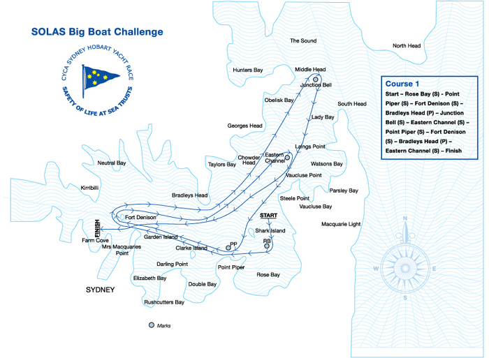 Course 1 map.